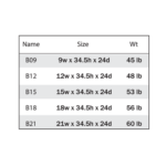 item code base cabinets,r ta cabinets, wholesale cabinets