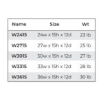 item code wall cabinets, rta cabinets, wholesale cabinets