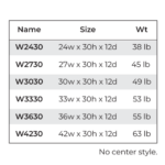 item code wall cabinet, rta cabinets, wholesale cabinets