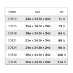 item code base cabinets, rta cabinets, wholesale cabinets