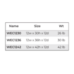 item code wall end cabinet, rta cabinets, wholesale cabinets