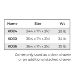 item code vanity knee drawer, rta cabinets, wholesale cabinets