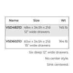 item code vanity sink base combo, rta cabinets, wholesale cabinets
