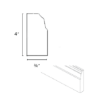 base molding, rta cabinets, wholesale cabinets