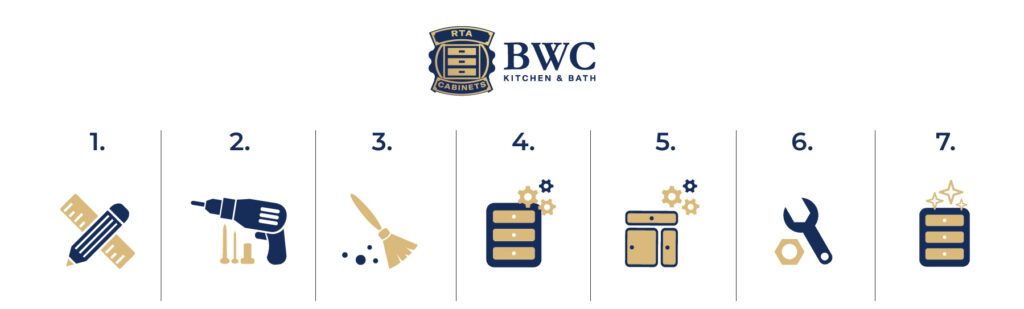 buy wholesale cabinets, rta cabinets