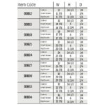 item code, rta cabinets